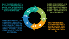 专业文章丨西贝预制菜风浪警示：企业舆情应对